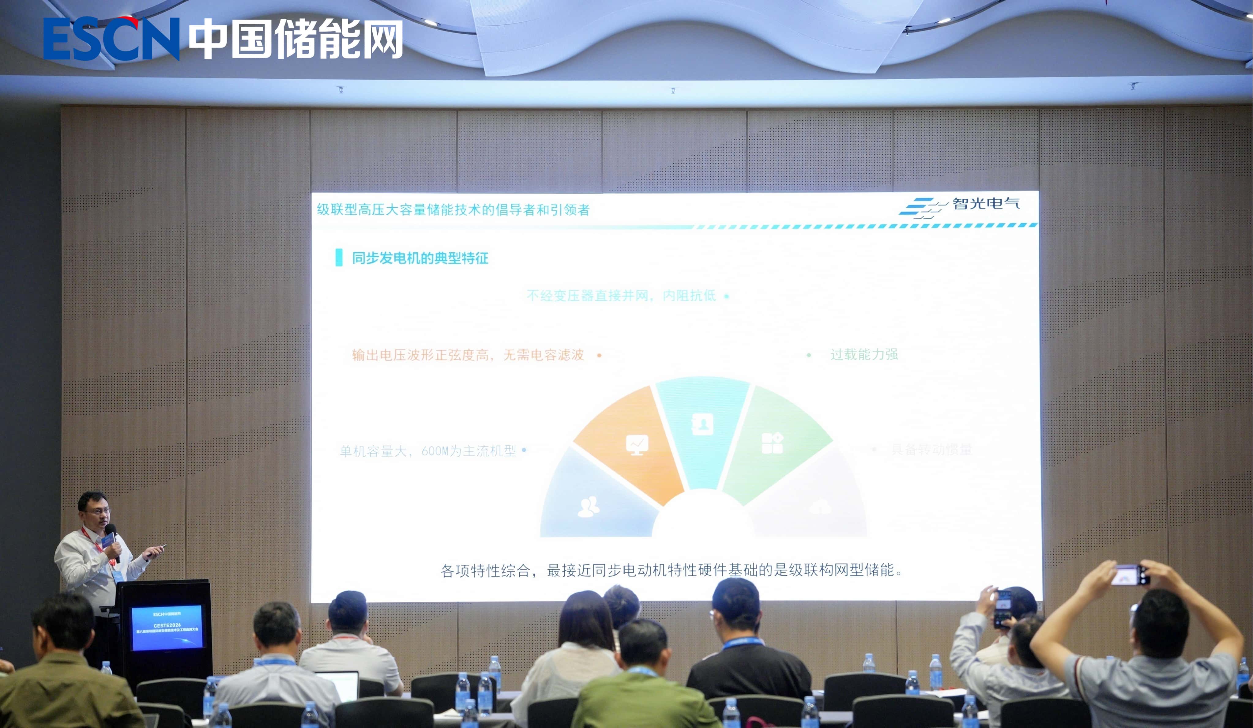 攻克“双高”难题，锚定弱网支撑：bbin宝盈电气技术解码级联构网型储能技术