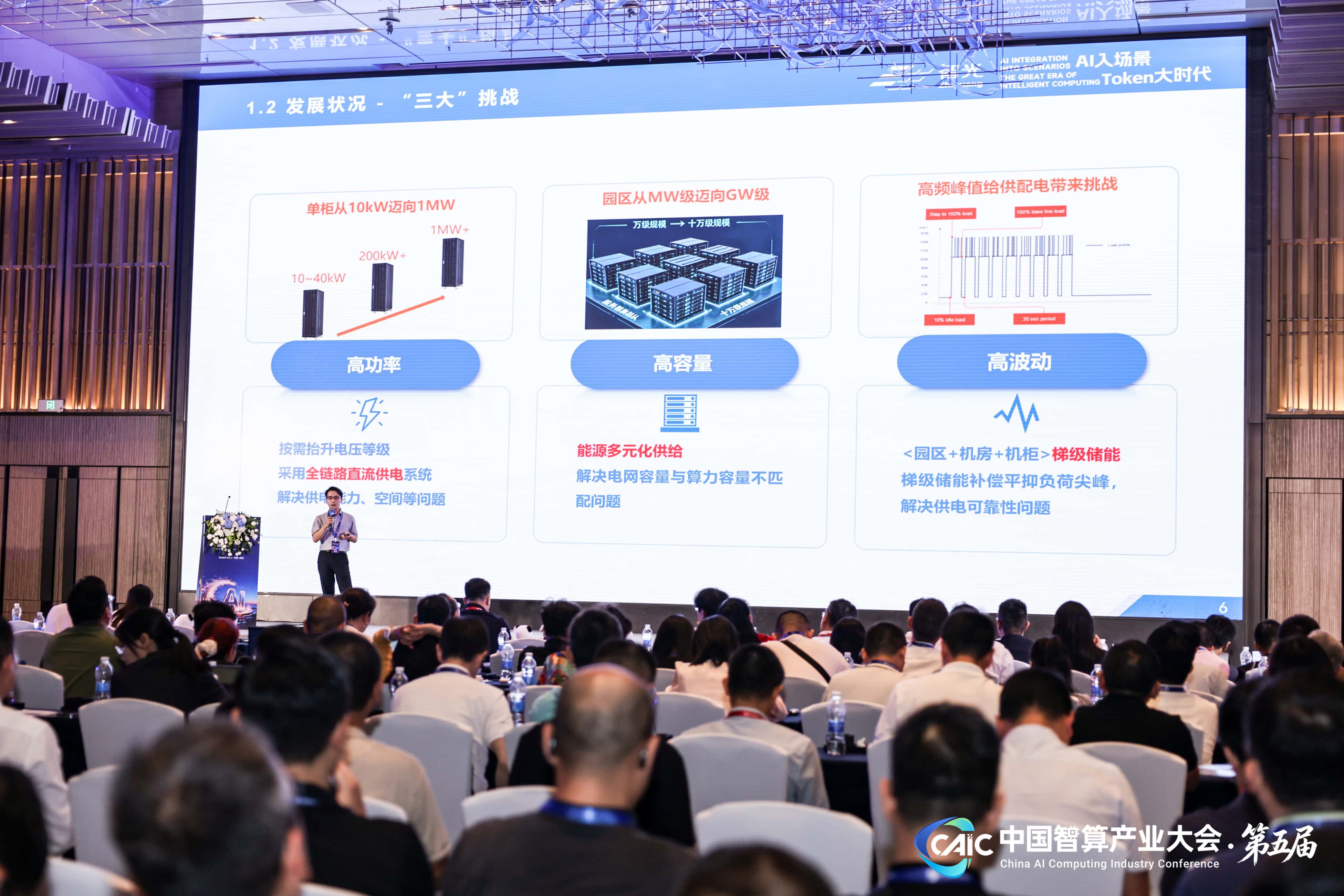 智算产业年会｜bbin宝盈电气级联型高压直挂储能与SST解决方案夯实算力能源底座