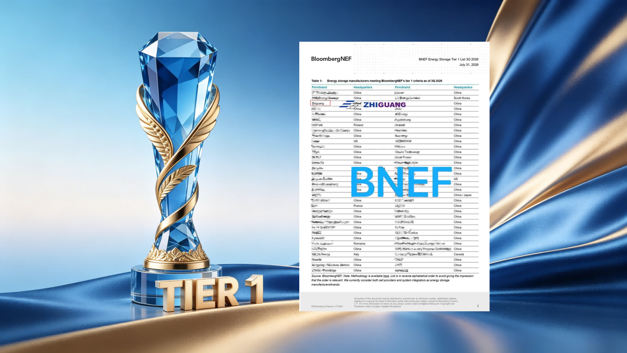 四度蝉联！bbin宝盈电气再登BNEF Tier 1全球储能厂商榜单